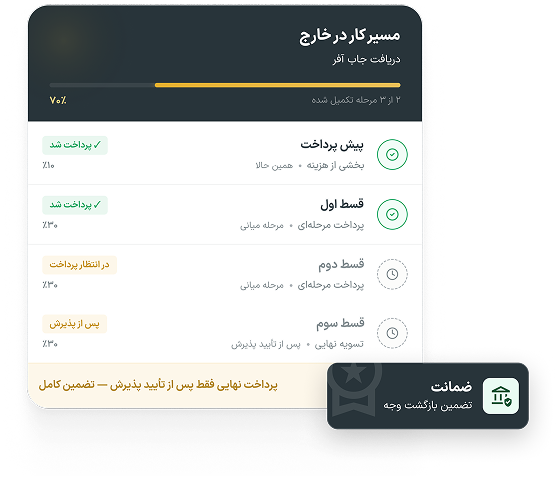 مسیر کار در خارج و پرداخت مرحله‌ای